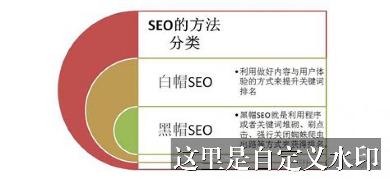 [SDM88: The Ultimate Guide to Features, Benefits, and Why It Stands Out]-SDM88: A Practical SEO-Oriented Overview of Its Core Capabilities and Use Cases